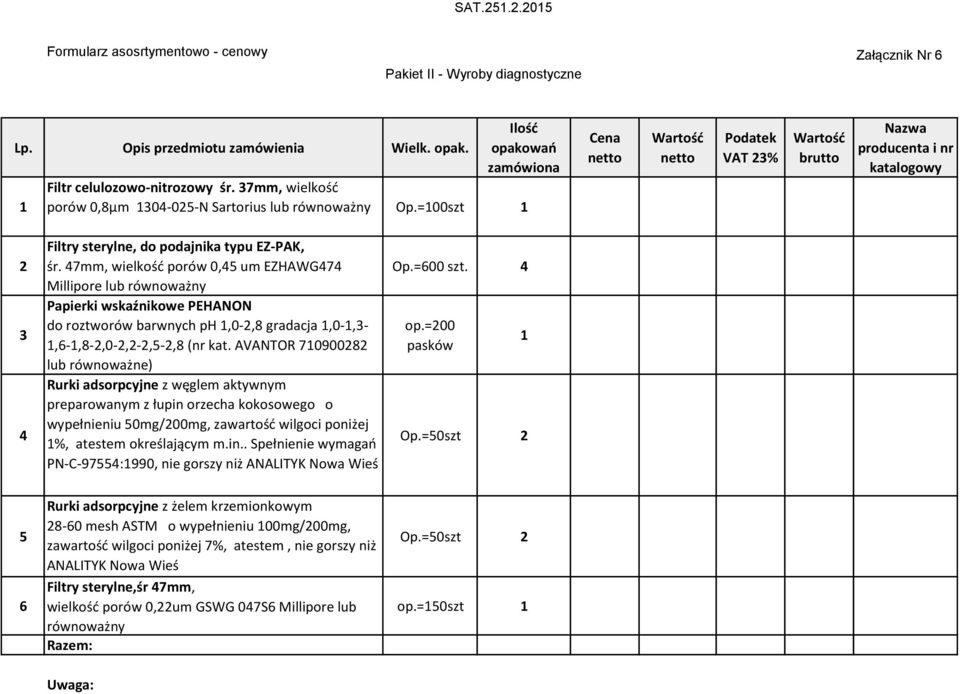 47mm, wielkość porów 0,45 um EZHAWG474 Millipore lub równoważny Papierki wskaźnikowe PEHANON do roztworów barwnych ph 1,0-2,8 gradacja 1,0-1,3-1,6-1,8-2,0-2,2-2,5-2,8 (nr kat.