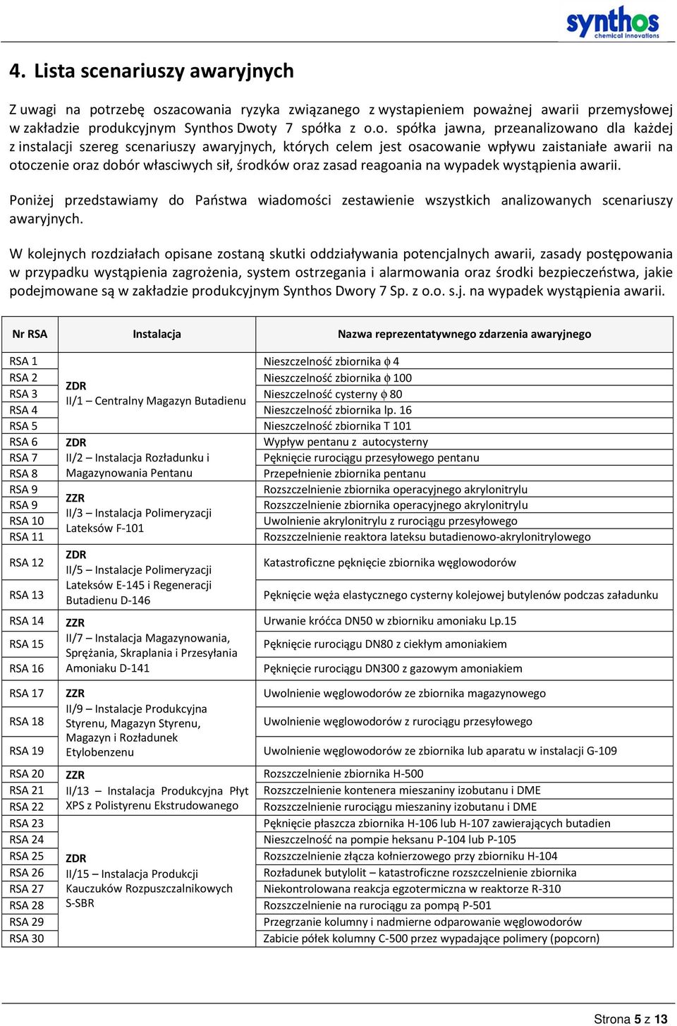 zacowania ryzyka związanego z wystapieniem poważnej awarii przemysłowej w zakładzie produkcyjnym Synthos Dwoty 7 spółka z o.o. spółka jawna, przeanalizowano dla każdej z instalacji szereg scenariuszy