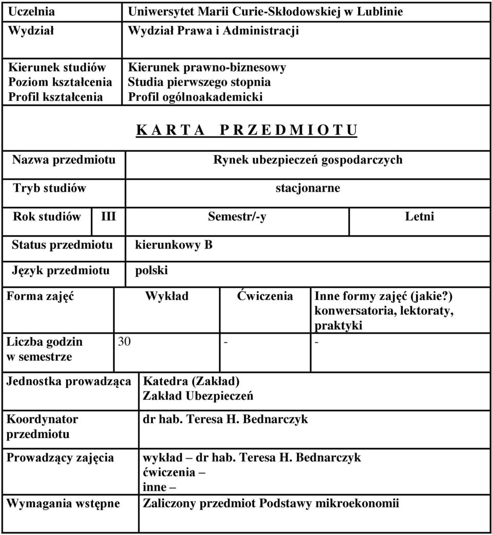 przedmiotu kierunkowy B polski Forma zajęć Wykład Ćwiczenia Inne formy zajęć (jakie?