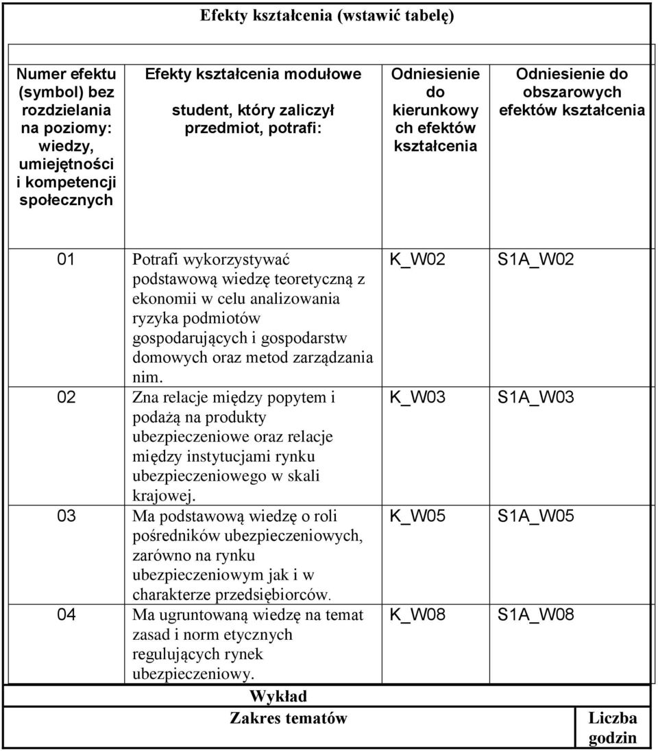 podmiotów gospodarujących i gospodarstw domowych oraz metod zarządzania nim.