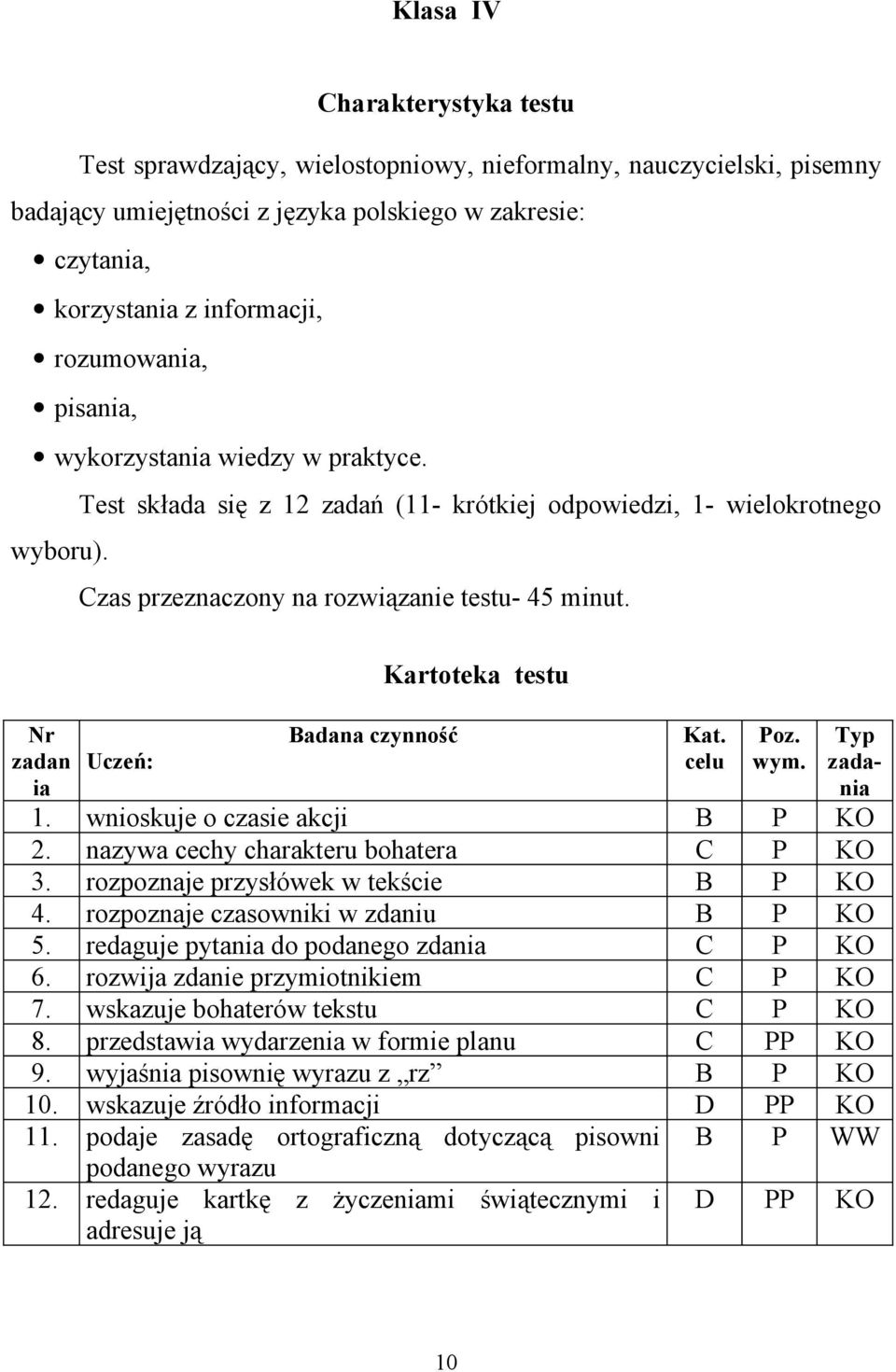 Nr zadan ia Uczeń: Badana czynność Kartoteka testu Kat. celu Poz. wym. Typ zadania 1. wnioskuje o czasie akcji B P KO 2. nazywa cechy charakteru bohatera C P KO 3.