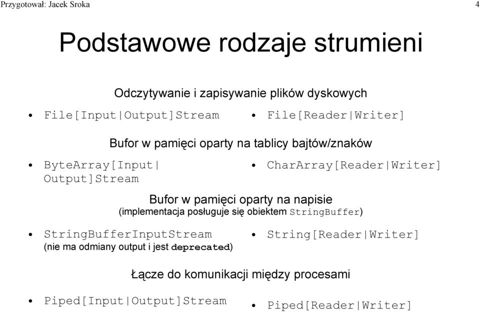 Bufor w pamięci oparty na napisie (implementacja posługuje się obiektem StringBuffer) StringBufferInputStream (nie ma odmiany