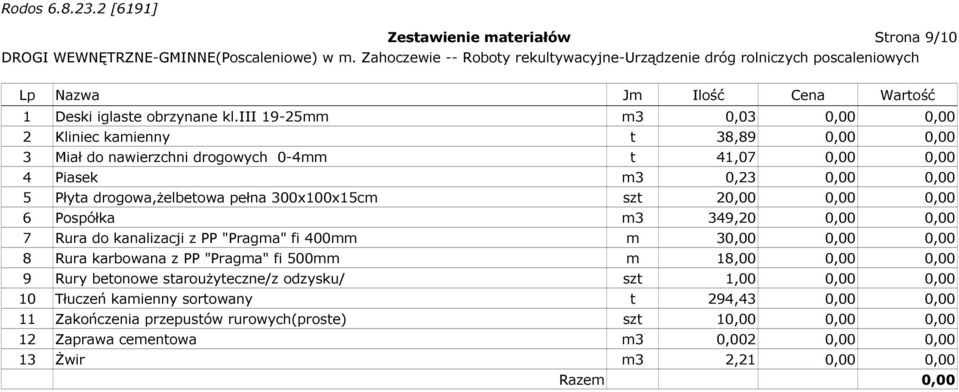 pełna 300x100x15cm szt 20,00 0,00 0,00 6 Pospółka m3 349,20 0,00 0,00 7 Rura do kanalizacji z PP "Pragma" fi 400mm m 30,00 0,00 0,00 8 Rura karbowana z PP "Pragma" fi 500mm m