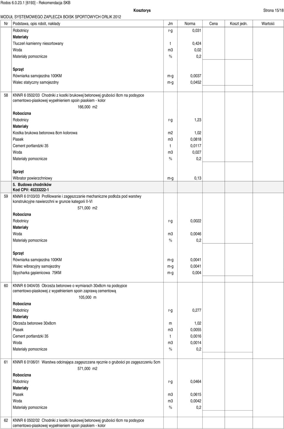 1,02 Piasek m3 0,0818 Cement portlandzki 35 t 0,0117 Woda m3 0,027 pomocnicze % 0,2 Wibrator powierzchniowy m-g 0,13 5.