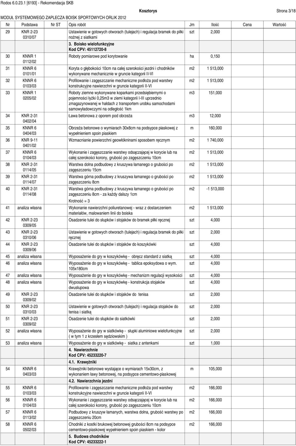 Boisko wielofunkcyjne Kod CPV: 45112720-8 szt 2,000 Roboty pomiarowe pod korytowanie ha 0,150 Koryta o g boko ci 10cm na ca ej szeroko ci jezdni i chodników wykonywane mechanicznie w gruncie