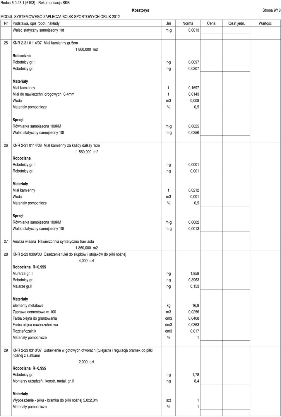 2-31 0114/08 Mia kamienny za ka dy dalszy 1cm -1 860,000 m2 Robotnicy gr.ii r-g 0,0001 Robotnicy gr.