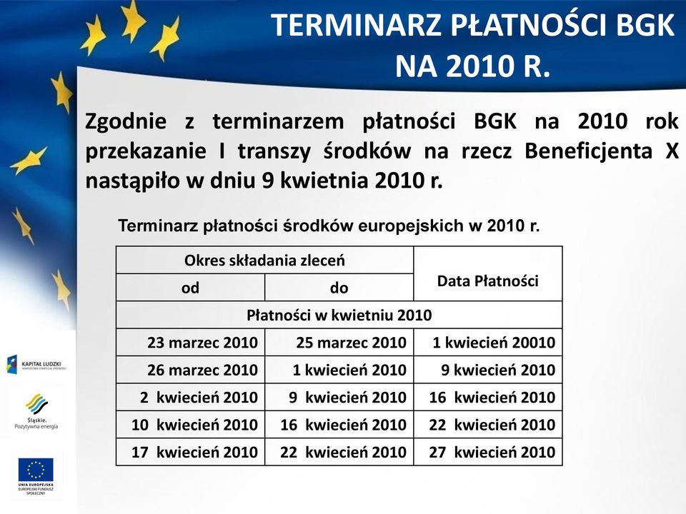 r. Terminarz płatności środków europejskich w 2010 r.