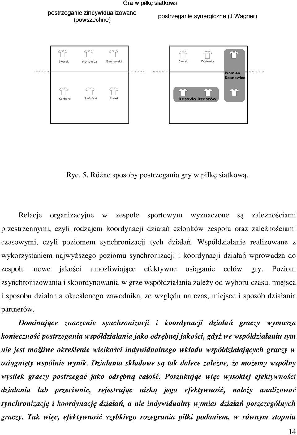 tych działań. Współdziałanie realizowane z wykorzystaniem najwyższego poziomu synchronizacji i koordynacji działań wprowadza do zespołu nowe jakości umożliwiające efektywne osiąganie celów gry.