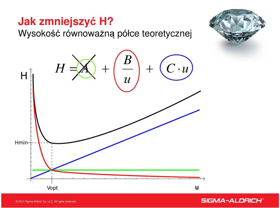 równoważną półce