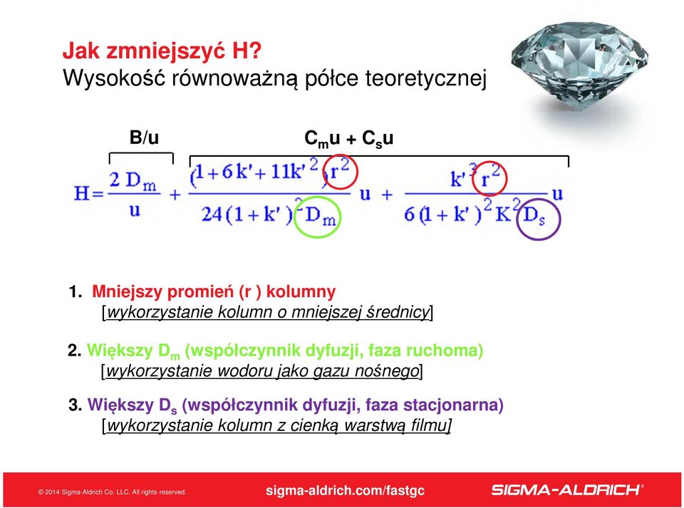 Większy D m (współczynnik dyfuzji, faza ruchoma) [wykorzystanie wodoru jako gazu