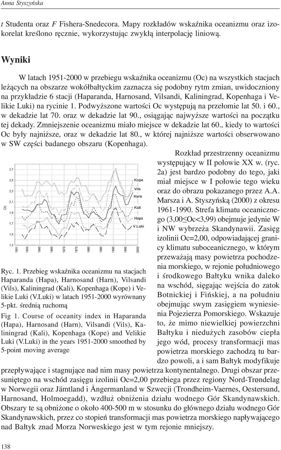 średnią ruchomą Fig 1. Course of oceanity index in Haparanda (Hapa), Harnosand (Harn), Vilsandi (Vils), Kaliningrad (Kali), Kopenhaga (Kope) and Velikie Luki (V.