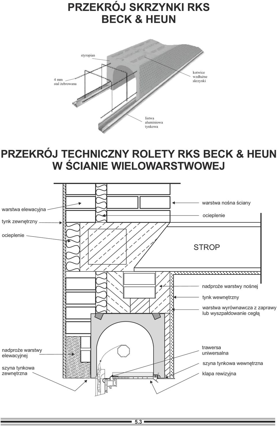 ocieplenie ocieplenie STROP nadproże warstwy nośnej tynk wewnętrzny warstwa wyrównawcza z zaprawy lub wyszpałdowanie