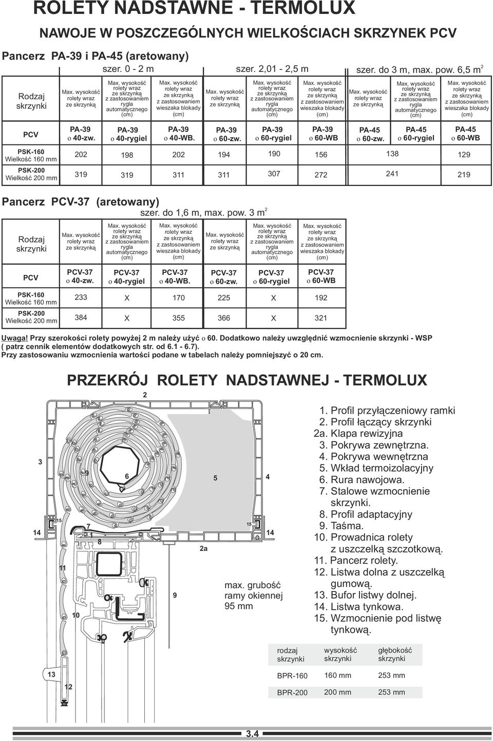 3 m PSK-160 Wielkość 160 mm PSK-00 Wielkość 00 mm 33 384 P CV-37 P CV-37 P CV-37 P CV-37 P CV-37 o 40-rygiel o 40-WB. 170 355 5 366 1 31 Uwaga! Przy szerokości rolety powyżej m należy użyć o 60.