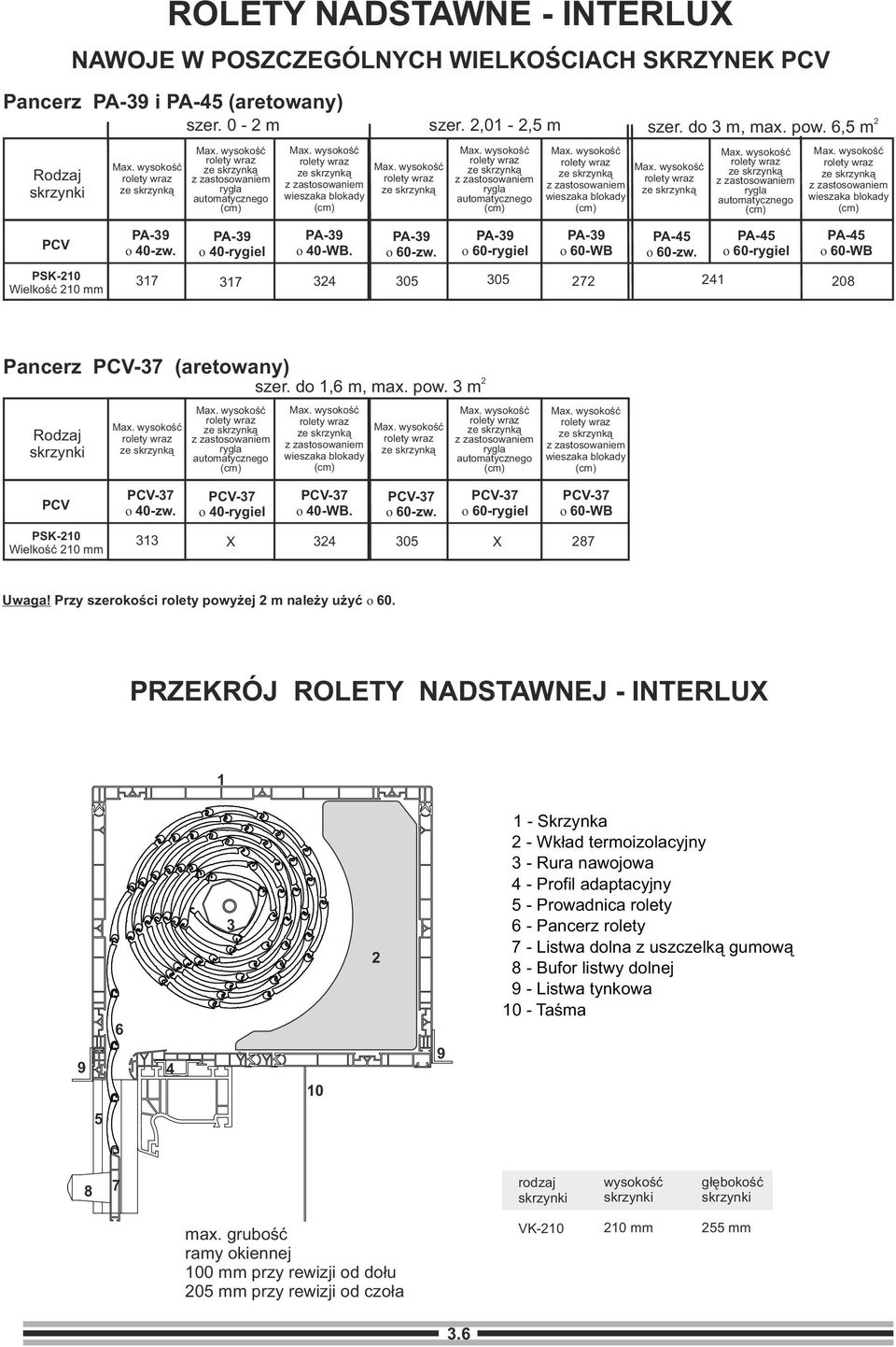 34 305 87 Uwaga! Przy szerokości rolety powyżej m należy użyć o 60.