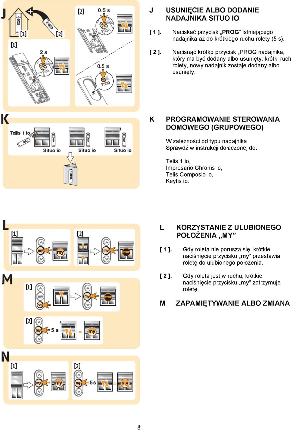 K PROGRAMOWANIE STEROWANIA DOMOWEGO (GRUPOWEGO) W zależności od typu nadajnika Sprawdź w instrukcji dołaczonej do: Telis 1 io, Impresario Chronis io, Telis Composio io, Keytis io.