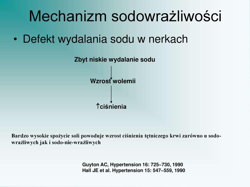 ciśnienia tętniczego krwi zarówno u sodowrażliwych jak i sodo-nie-wrażliwych