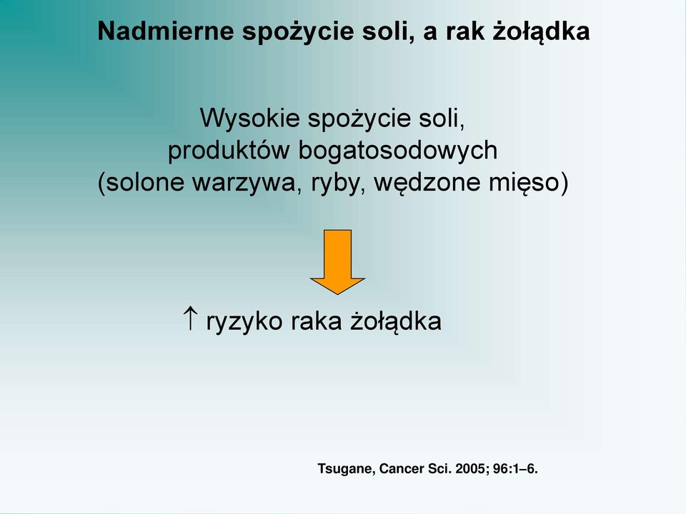 bogatosodowych (solone warzywa, ryby,