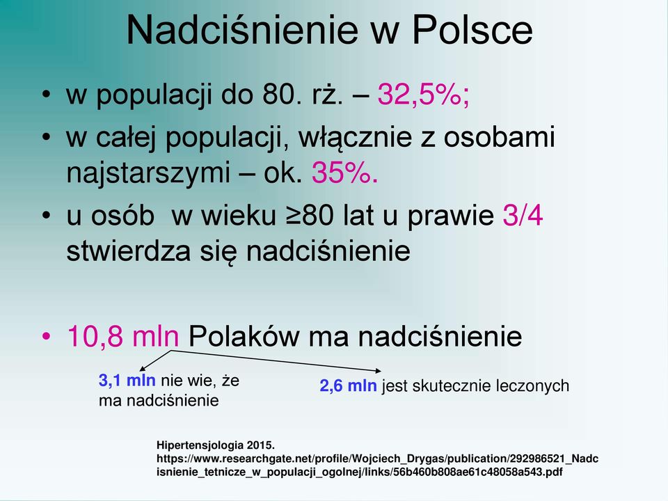 że ma nadciśnienie 2,6 mln jest skutecznie leczonych Hipertensjologia 2015. https://www.researchgate.