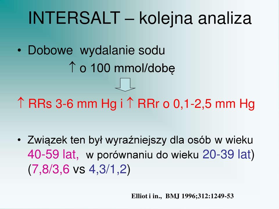 wyraźniejszy dla osób w wieku 40-59 lat, w porównaniu do