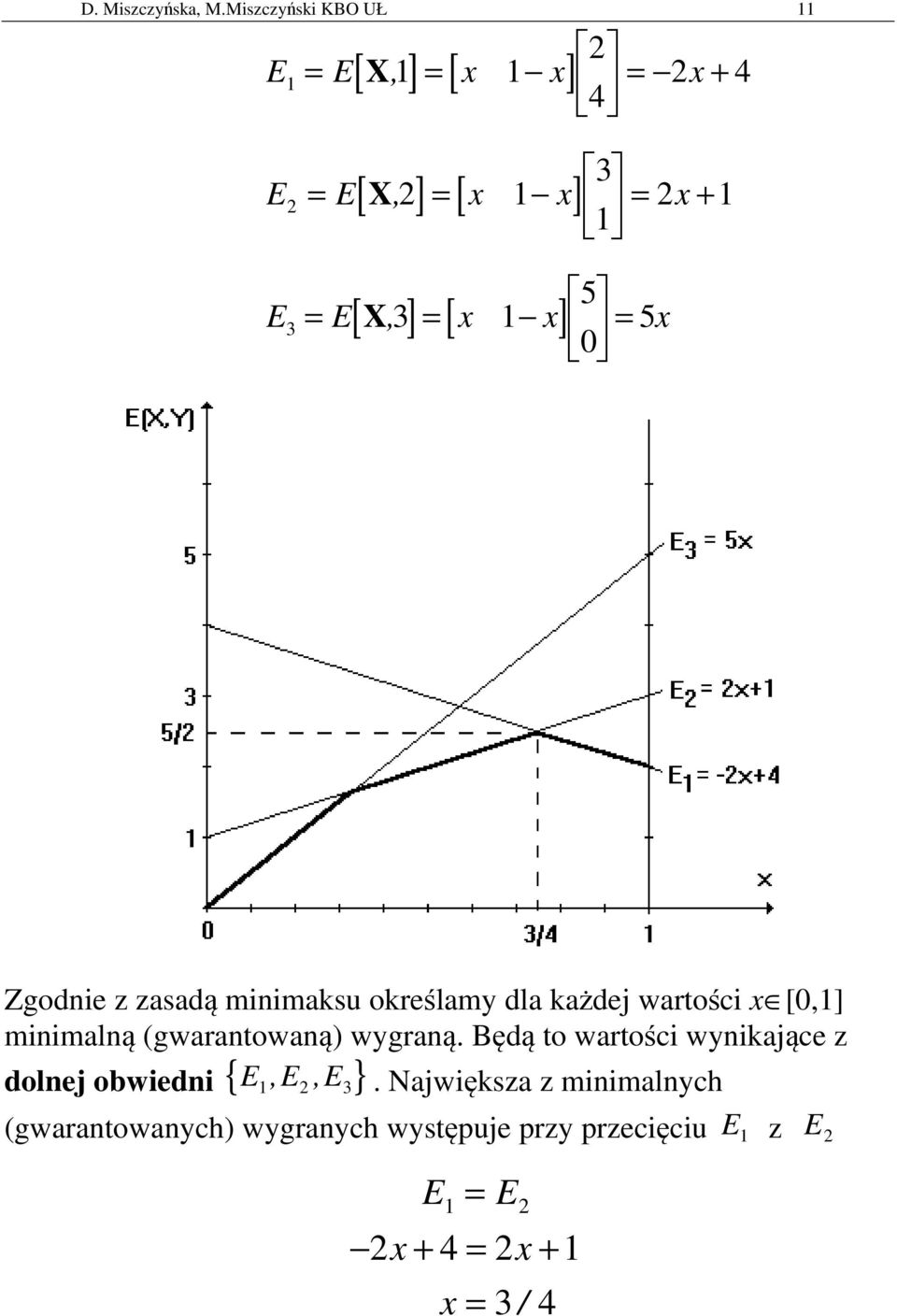 0 5 Zgodnie z zasadą minimaksu określamy dla każdej wartości x [0,] minimalną (gwarantowaną)