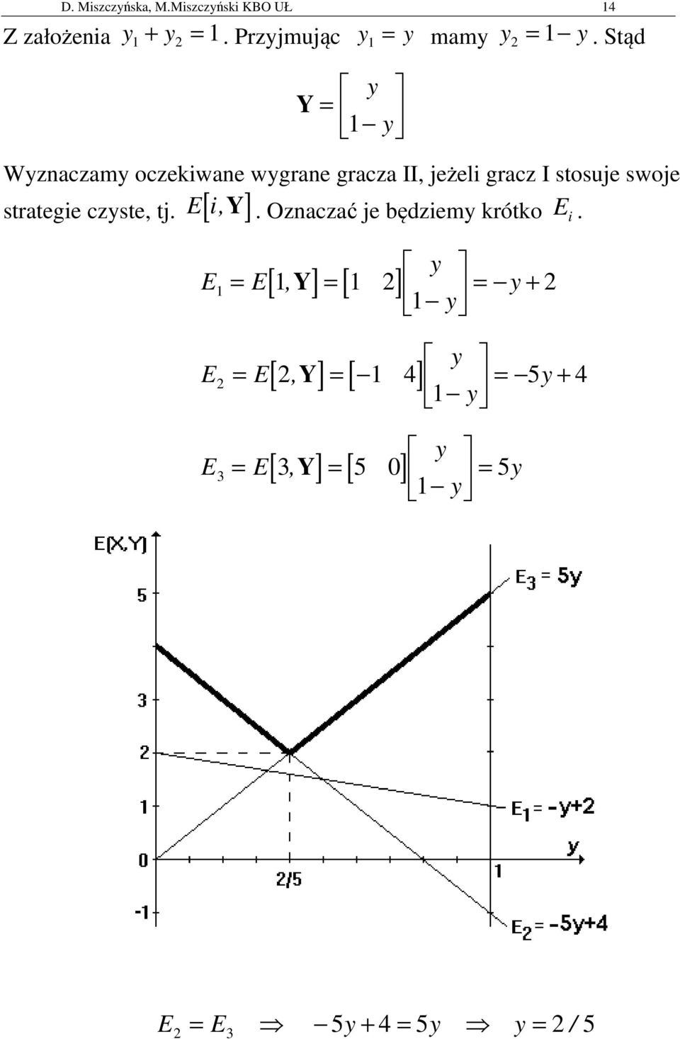 Stąd y y Wyznaczamy oczekiwane wygrane gracza II, jeżeli gracz I stosuje swoje