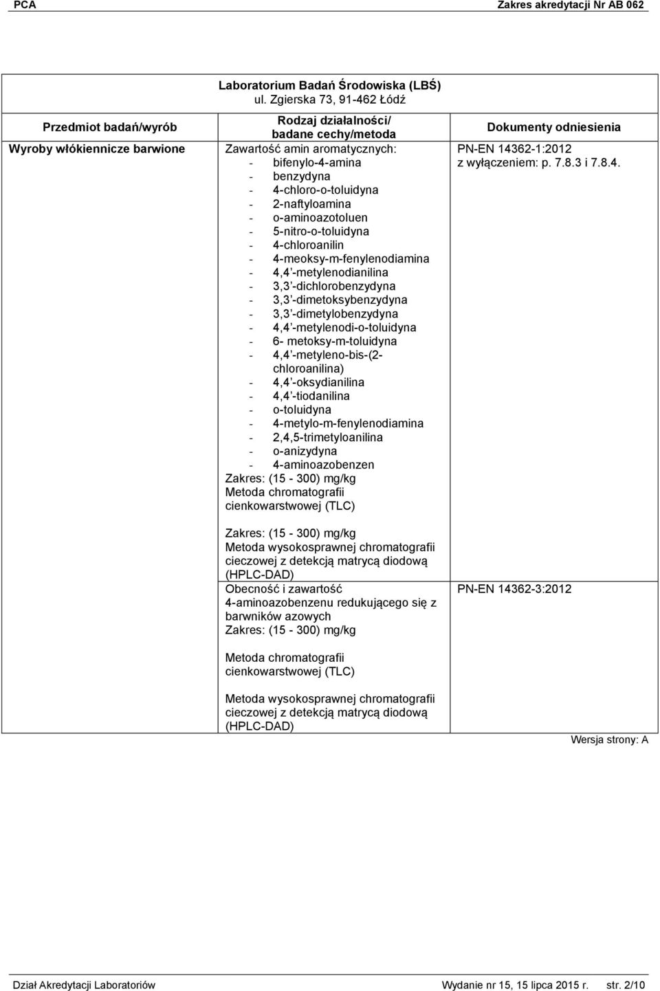 4-meoksy-m-fenylenodiamina - 4,4 -metylenodianilina - 3,3 -dichlorobenzydyna - 3,3 -dimetoksybenzydyna - 3,3 -dimetylobenzydyna - 4,4 -metylenodi-o-toluidyna - 6- metoksy-m-toluidyna - 4,4