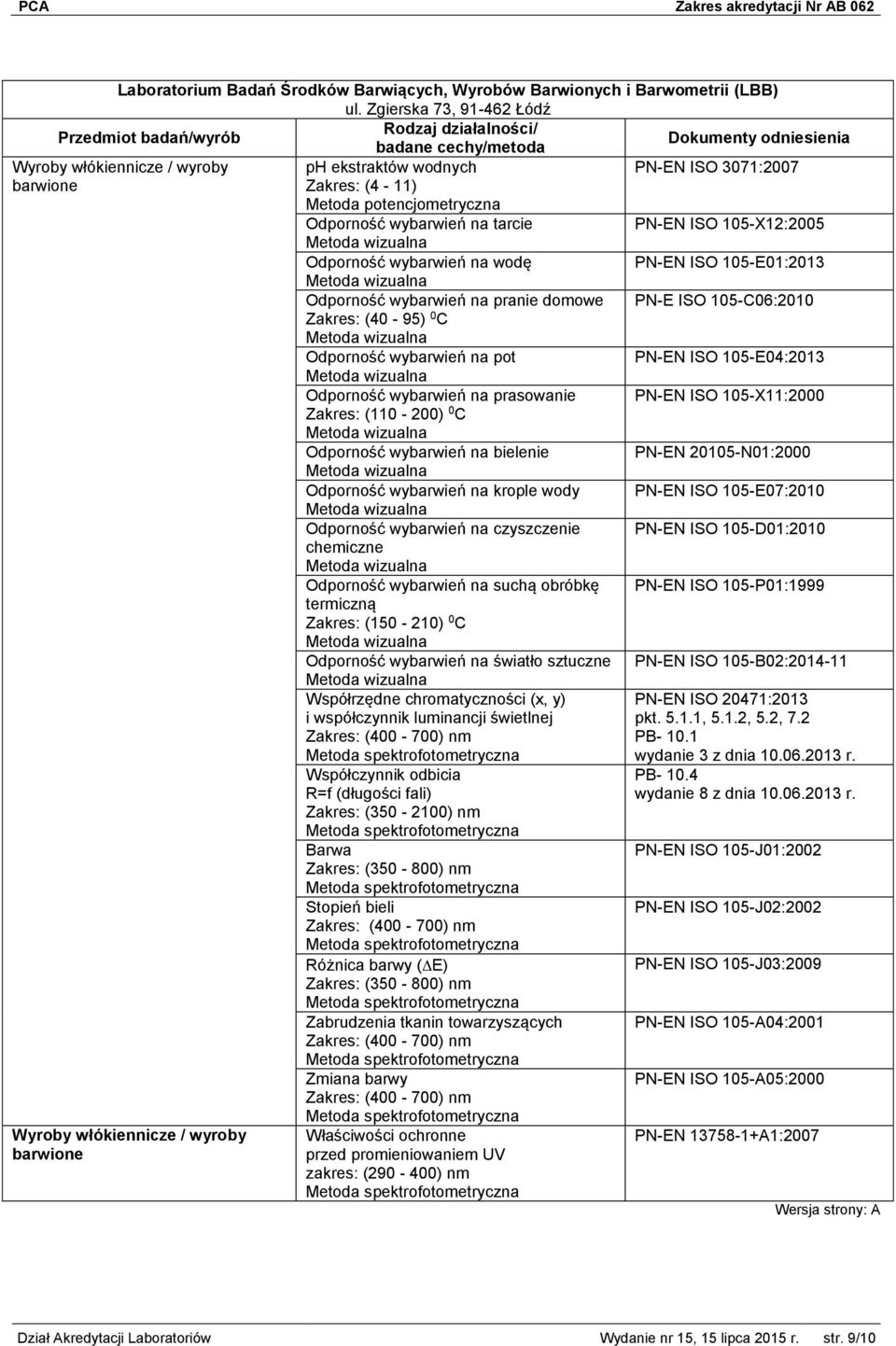 Odporność wybarwień na wodę PN-EN ISO 105-E01:2013 Odporność wybarwień na pranie domowe PN-E ISO 105-C06:2010 Zakres: (40-95) 0 C Odporność wybarwień na pot PN-EN ISO 105-E04:2013 Odporność wybarwień