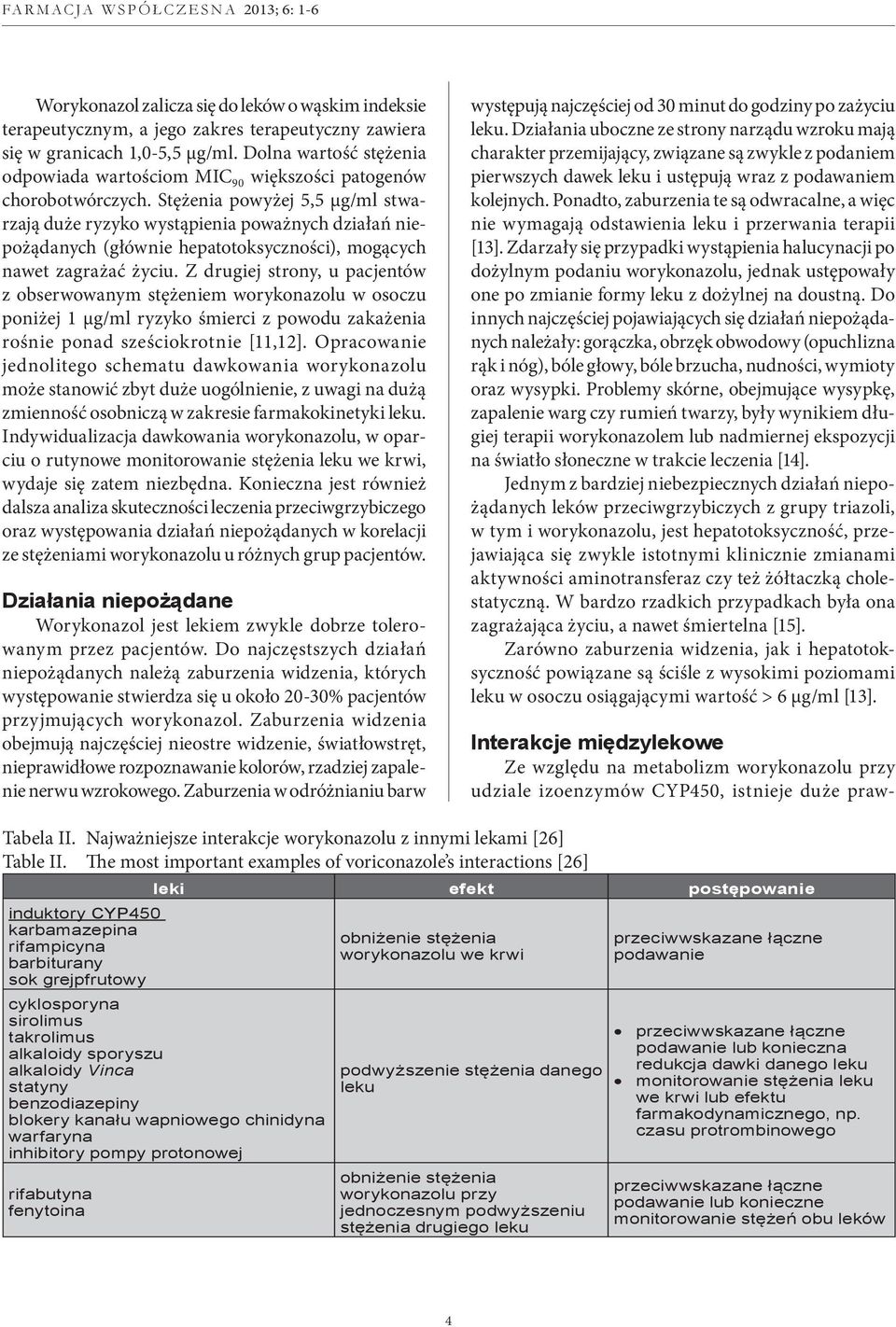 Stężenia powyżej 5,5 µg/ml stwarzają duże ryzyko wystąpienia poważnych działań niepożądanych (głównie hepatotoksyczności), mogących nawet zagrażać życiu.