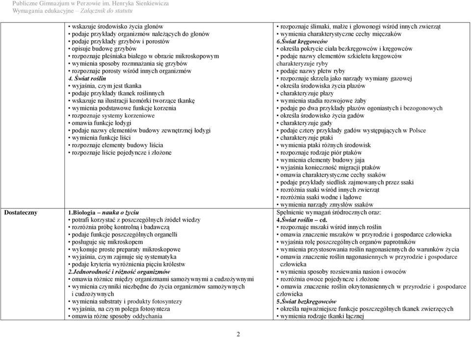 Świat roślin wyjaśnia, czym jest tkanka podaje przykłady tkanek roślinnych wskazuje na ilustracji komórki tworzące tkankę wymienia podstawowe funkcje korzenia rozpoznaje systemy korzeniowe omawia
