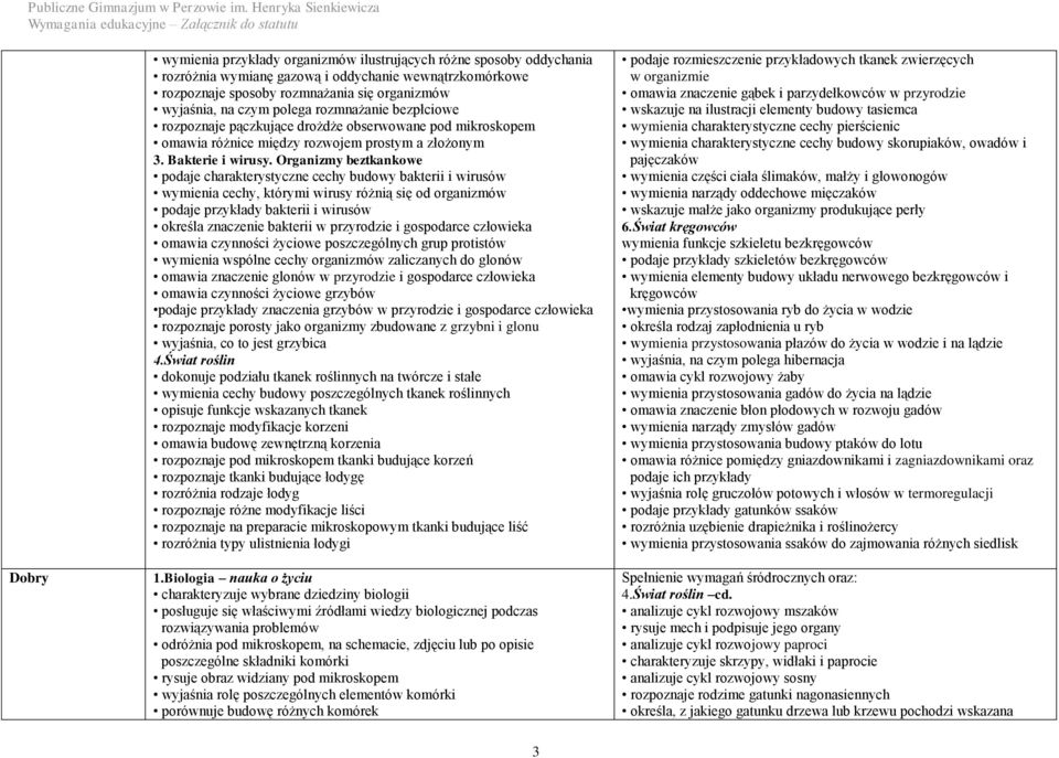 Organizmy beztkankowe podaje charakterystyczne cechy budowy bakterii i wirusów wymienia cechy, którymi wirusy różnią się od organizmów podaje przykłady bakterii i wirusów określa znaczenie bakterii w