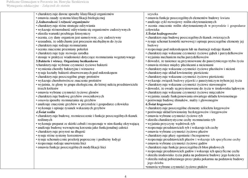 rozmnażania ocenia znaczenie przemiany pokoleń charakteryzuje typy rozwoju zarodka stosuje w praktyce wiadomości dotyczące rozmnażania wegetatywnego 3.Bakterie i wirusy.