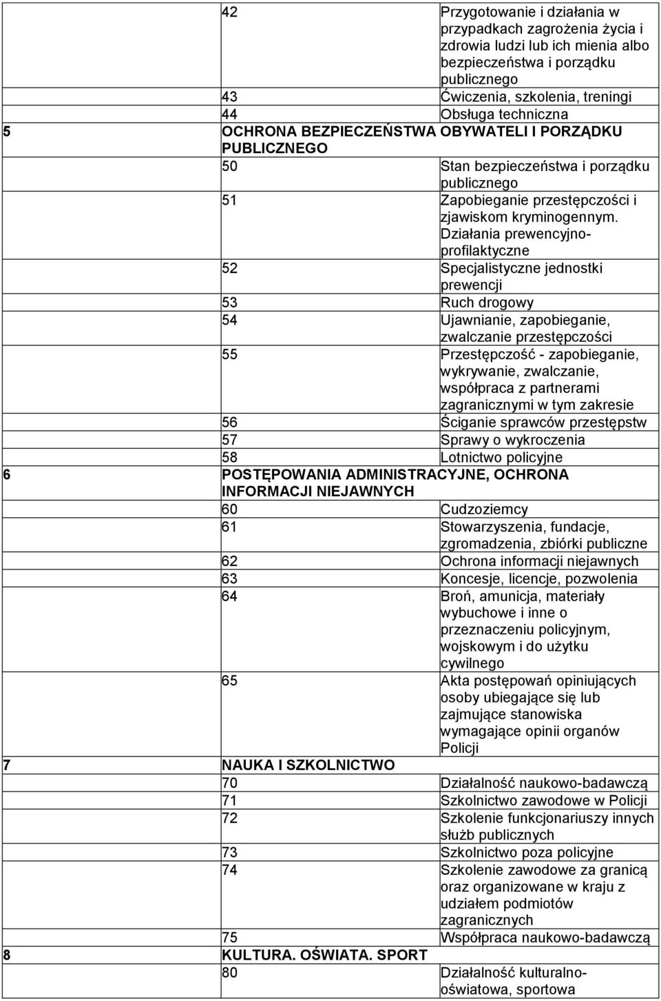 Działania prewencyjnoprofilaktyczne 52 Specjalistyczne jednostki prewencji 53 Ruch drogowy 54 Ujawnianie, zapobieganie, zwalczanie przestępczości 55 Przestępczość - zapobieganie, wykrywanie,