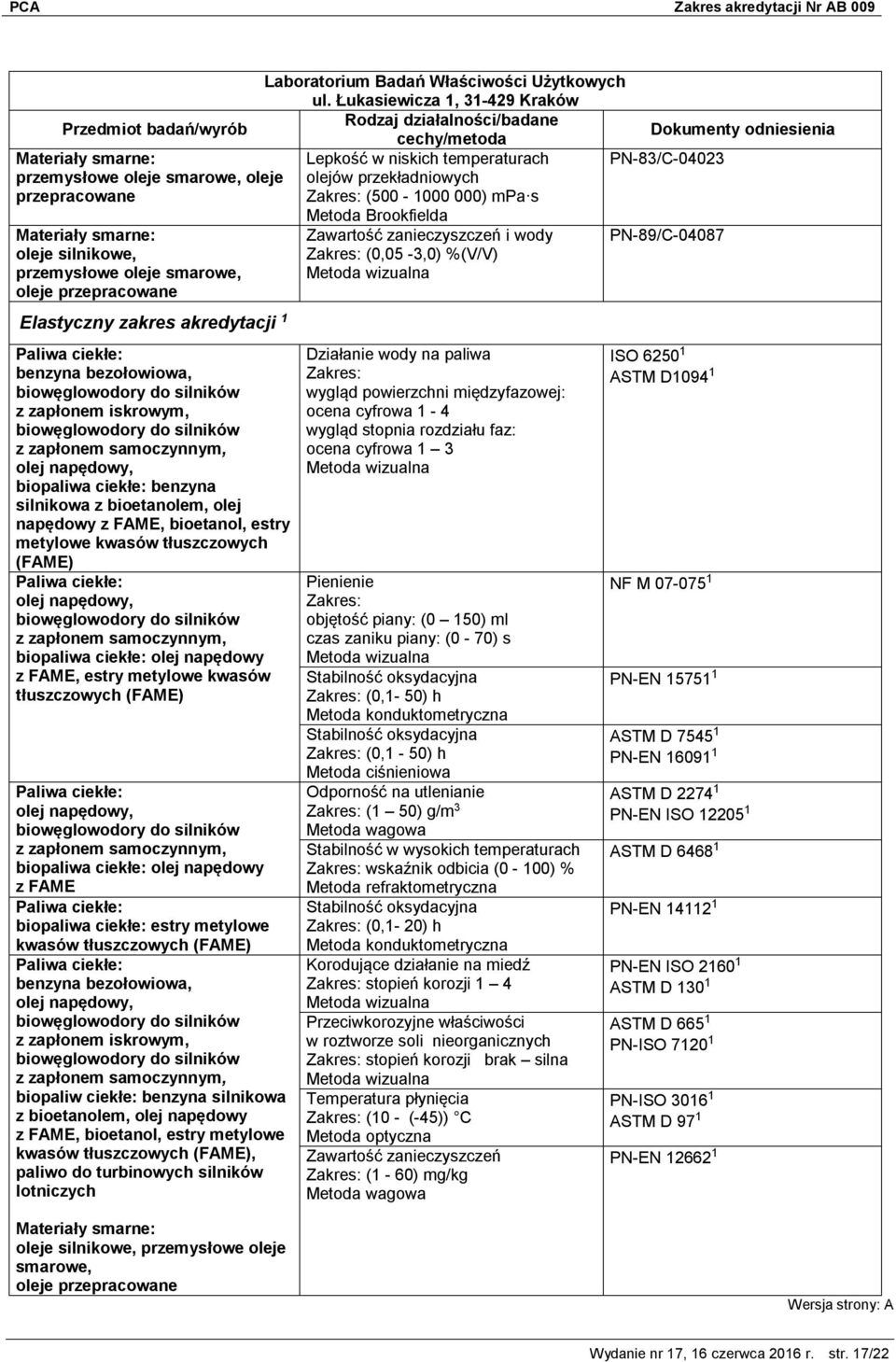 Elastyczny zakres akredytacji 1 z zapłonem iskrowym, z zapłonem samoczynnym, biopaliwa ciekłe: benzyna silnikowa z bioetanolem, olej napędowy z FAME, bioetanol, estry metylowe kwasów tłuszczowych