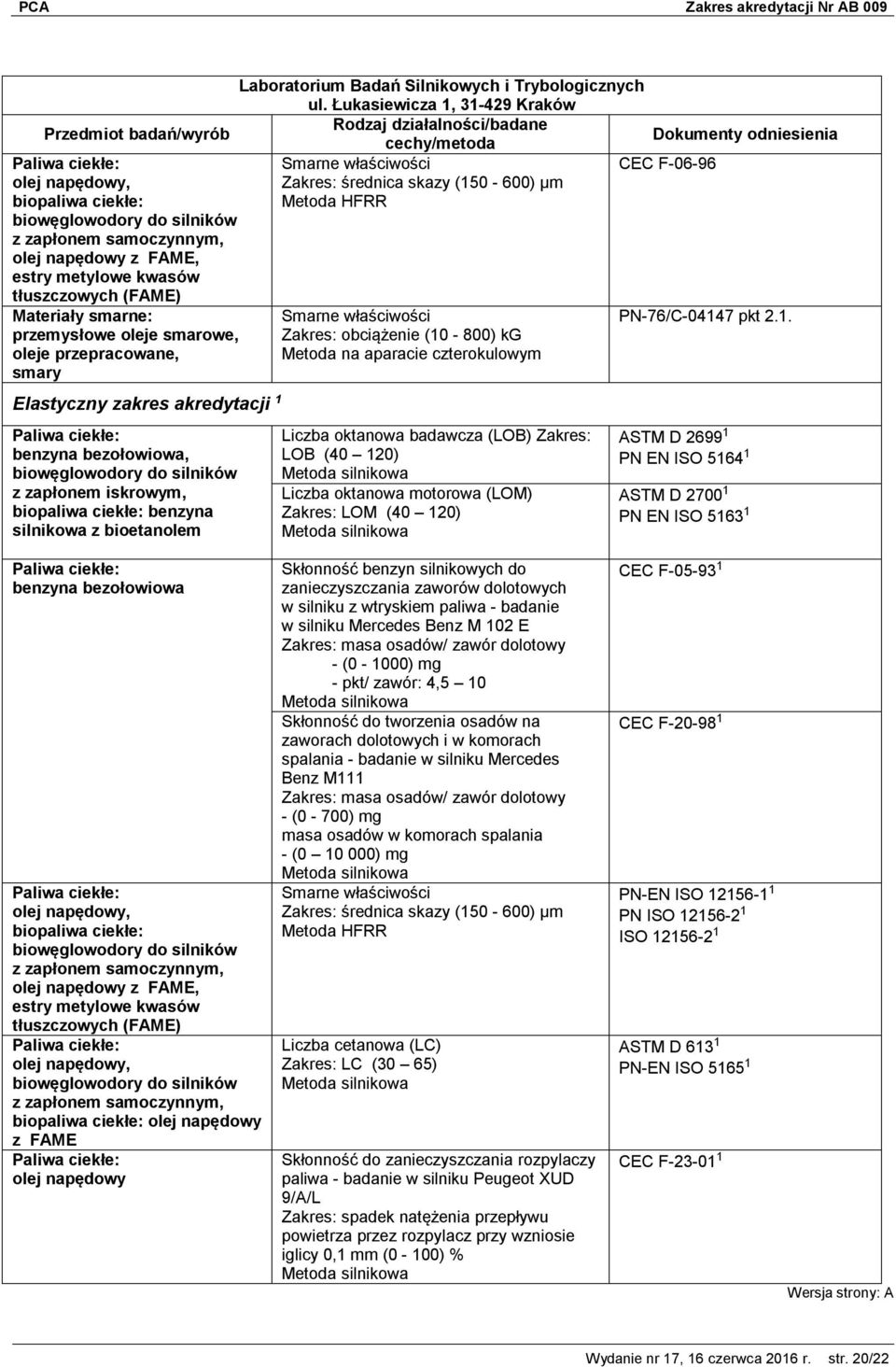 Elastyczny zakres akredytacji 1 z zapłonem iskrowym, biopaliwa ciekłe: benzyna silnikowa z bioetanolem Smarne właściwości obciążenie (10-800) kg Metoda na aparacie czterokulowym Liczba oktanowa