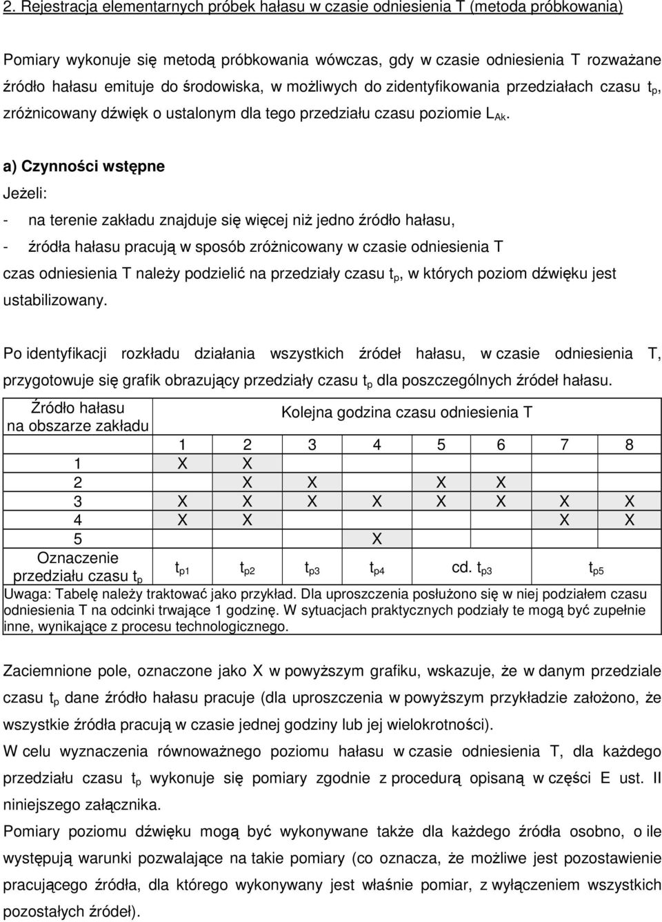 a) Czynnoci wstpne Jeeli: - na terenie zakładu znajduje si wicej ni jedno ródło hałasu, - ródła hałasu pracuj w sposób zrónicowany w czasie odniesienia T czas odniesienia T naley podzieli na