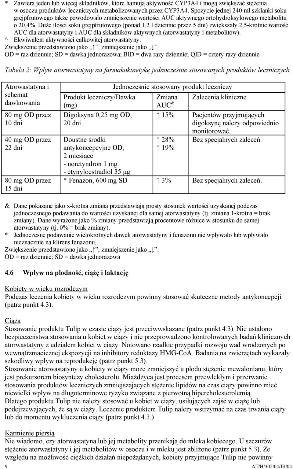 Duże ilości soku grejpfrutowego (ponad 1,2 l dziennie przez 5 dni) zwiększały 2,5-krotnie wartość AUC dla atorwastatyny i AUC dla składników aktywnych (atorwastatyny i metabolitów).