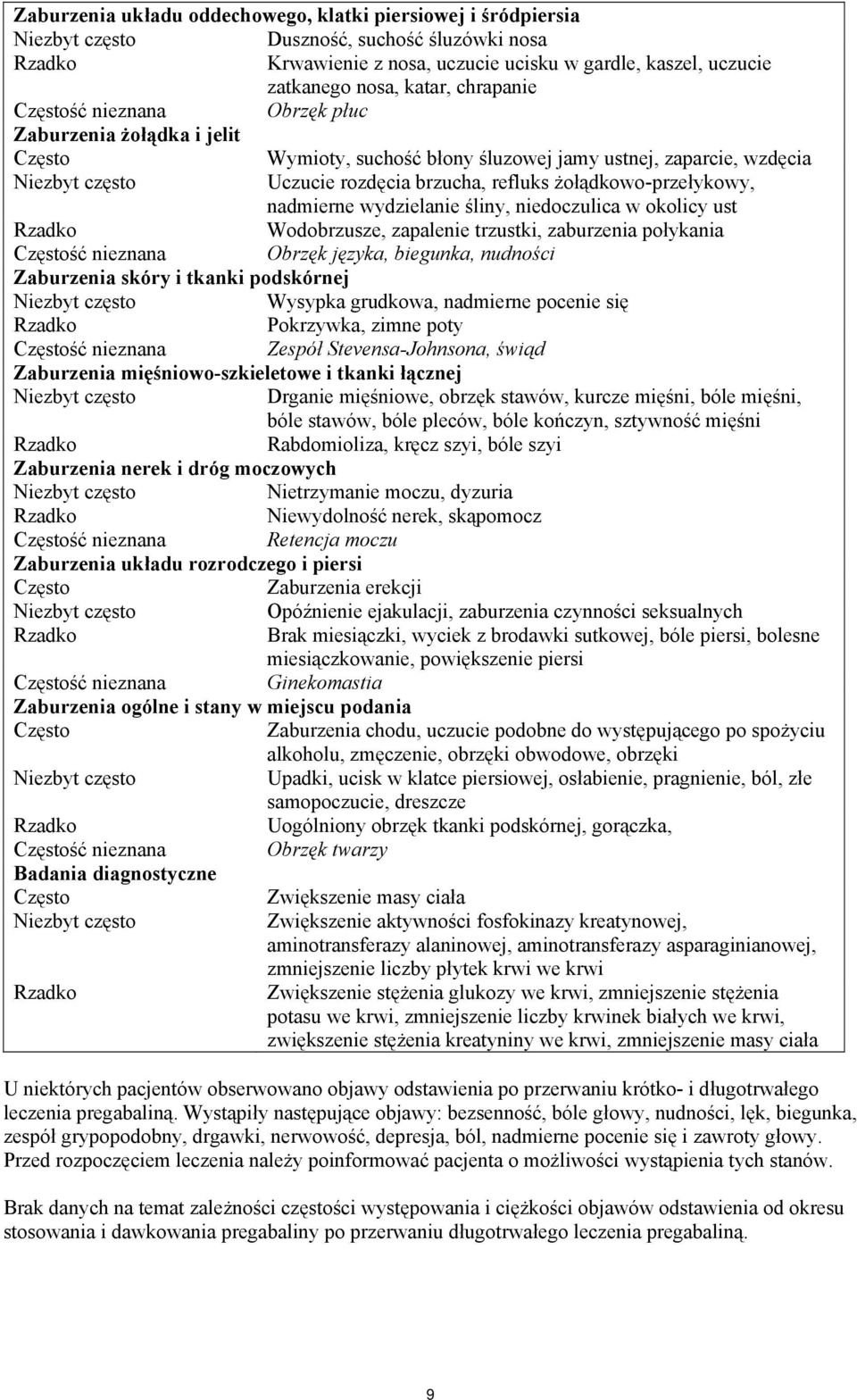 śliny, niedoczulica w okolicy ust Wodobrzusze, zapalenie trzustki, zaburzenia połykania Częstość nieznana Obrzęk języka, biegunka, nudności Zaburzenia skóry i tkanki podskórnej Wysypka grudkowa,