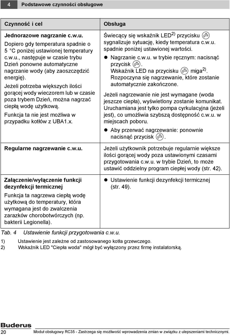 Regularne nagrzewanie c.w.u. Obsługa Świecący się wskaźnik LED 2) przycisku sygnalizuje sytuację, kiedy temperatura c.w.u. spadnie poniżej ustawionej wartości. Nagrzanie c.w.u. w trybie ręcznym: nacisnąć przycisk.
