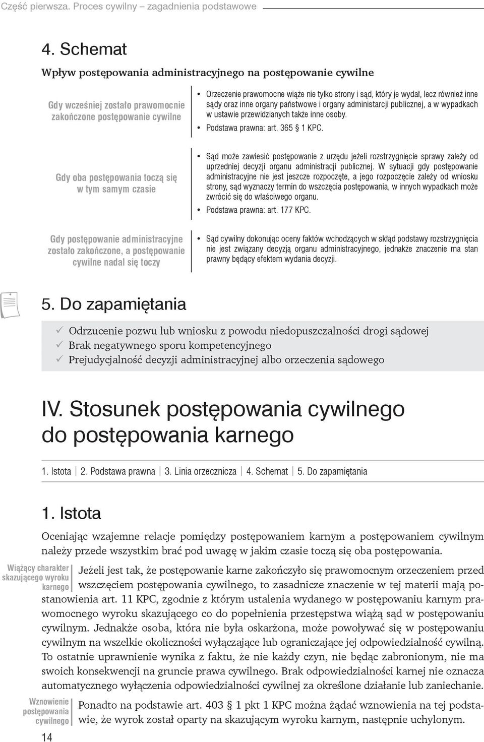 wydał, lecz również inne sądy oraz inne organy państwowe i organy administarcji publicznej, a w wypadkach w ustawie przewidzianych także inne osoby. Podstawa prawna: art. 365 1 KPC.