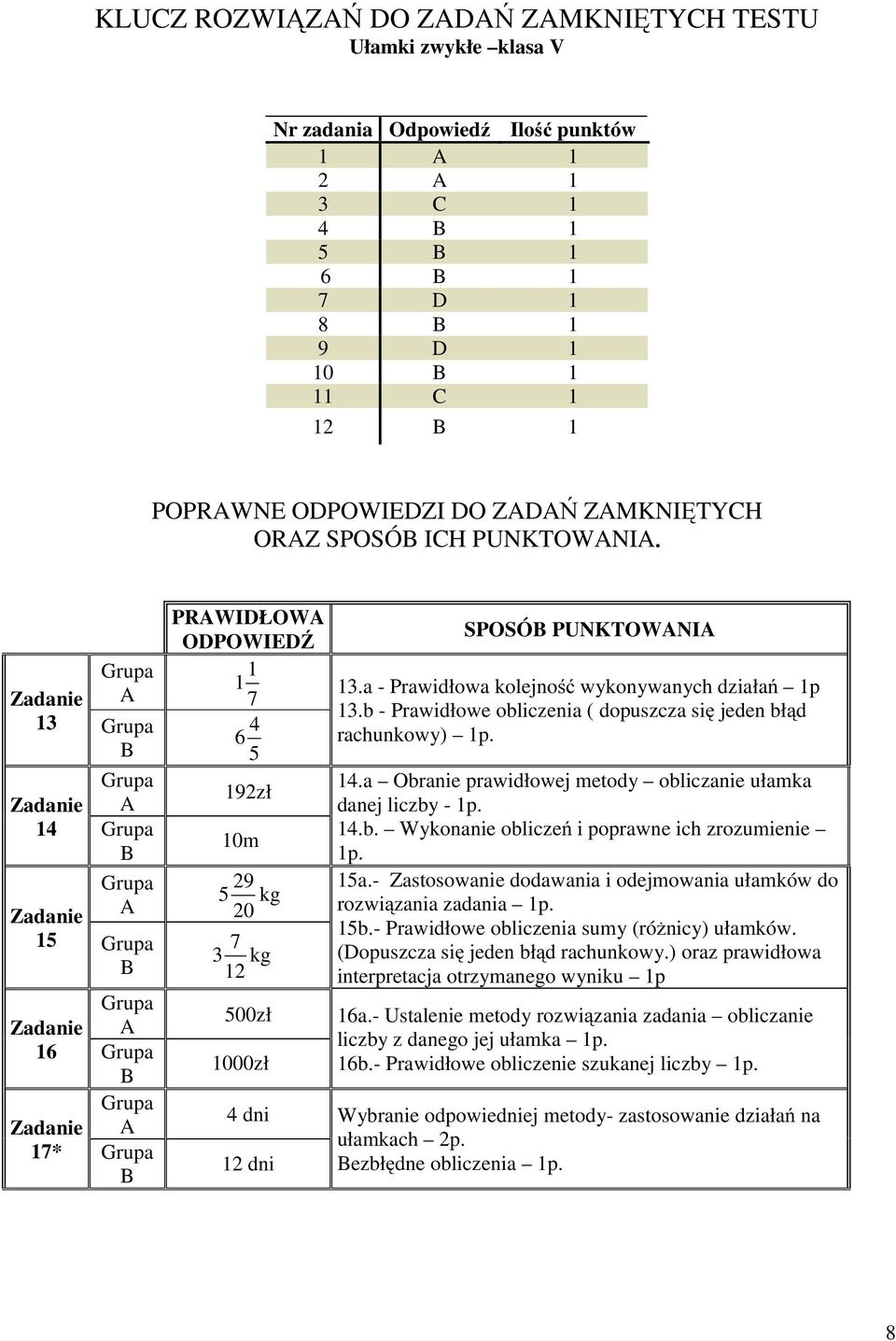 a - Prawidłowa kolejność wykonywanych działań p.b - Prawidłowe obliczenia ( dopuszcza się jeden błąd rachunkowy) p..a Obranie prawidłowej metody obliczanie ułamka danej liczby - p..b. Wykonanie obliczeń i poprawne ich zrozumienie p.