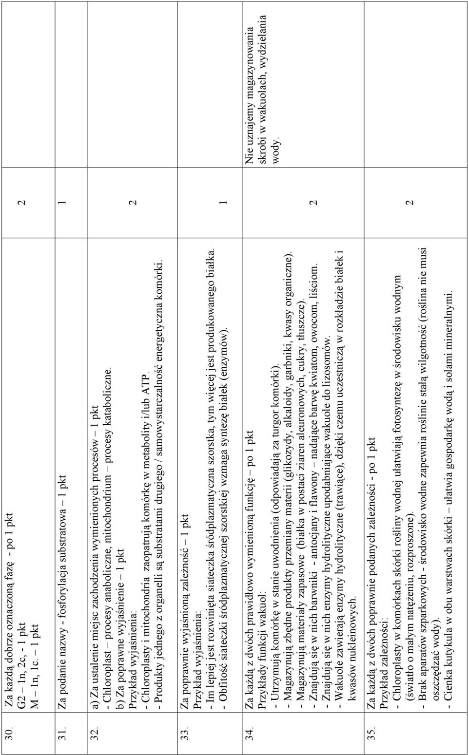 b) Za poprawne wyjaśnienie 1 pkt Przykład wyjaśnienia: - Chloroplasty i mitochondria zaopatrują komórkę w metabolity i/lub ATP.