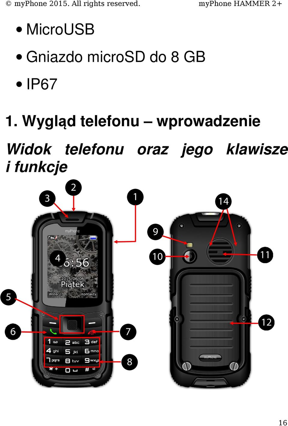 Wygląd telefonu wprowadzenie