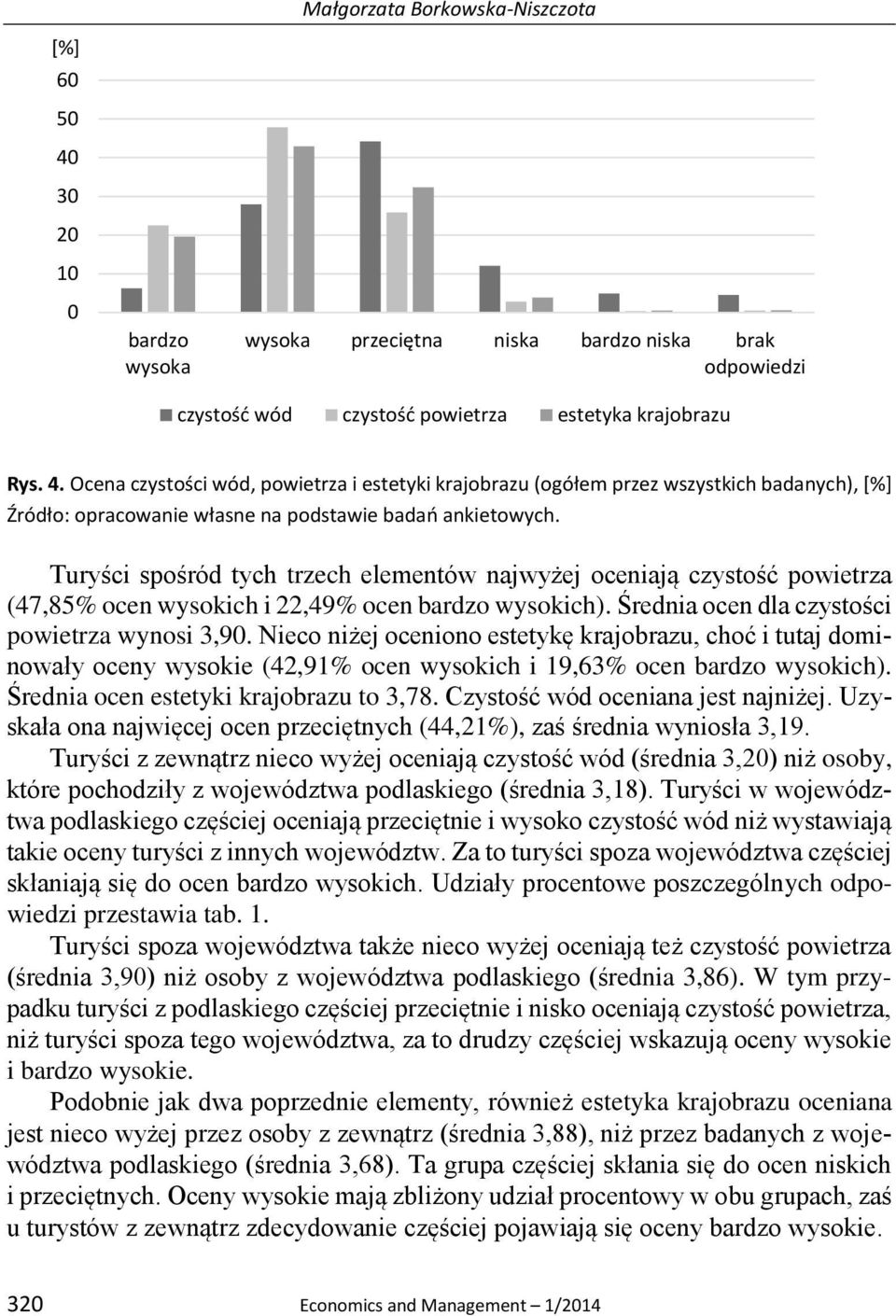 Ocena czystości wód, powietrza i estetyki krajobrazu (ogółem przez wszystkich badanych), Turyści spośród tych trzech elementów najwyżej oceniają czystość powietrza (47,85% ocen wysokich i 22,49% ocen