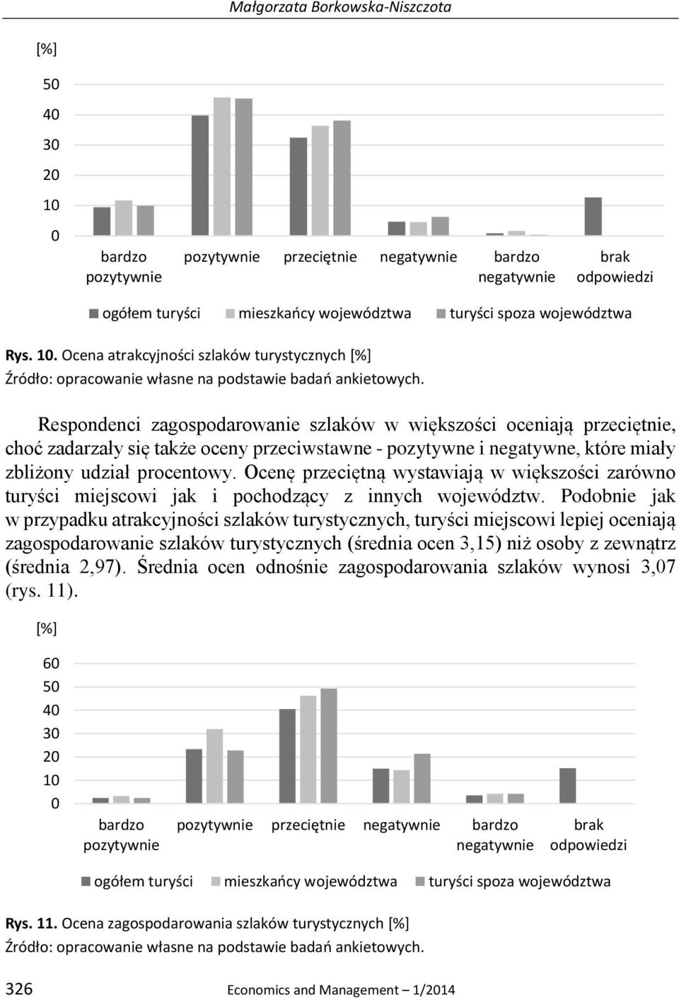Ocena atrakcyjności szlaków turystycznych Respondenci zagospodarowanie szlaków w większości oceniają przeciętnie, choć zadarzały się także oceny przeciwstawne - pozytywne i negatywne, które miały