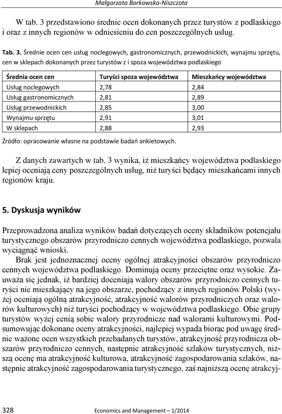 Średnie ocen cen usług noclegowych, gastronomicznych, przewodnickich, wynajmu sprzętu, cen w sklepach dokonanych przez turystów z i spoza województwa podlaskiego Średnia ocen cen Turyści spoza
