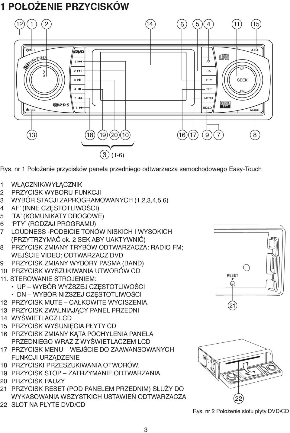 CZĘSTOTLIWOŚCI) 5 TA (KOMUNIKATY DROGOWE) 6 PTY (RODZAJ PROGRAMU) 7 LOUDNESS -PODBICIE TONÓW NISKICH I WYSOKICH (PRZYTRZYMAĆ ok.