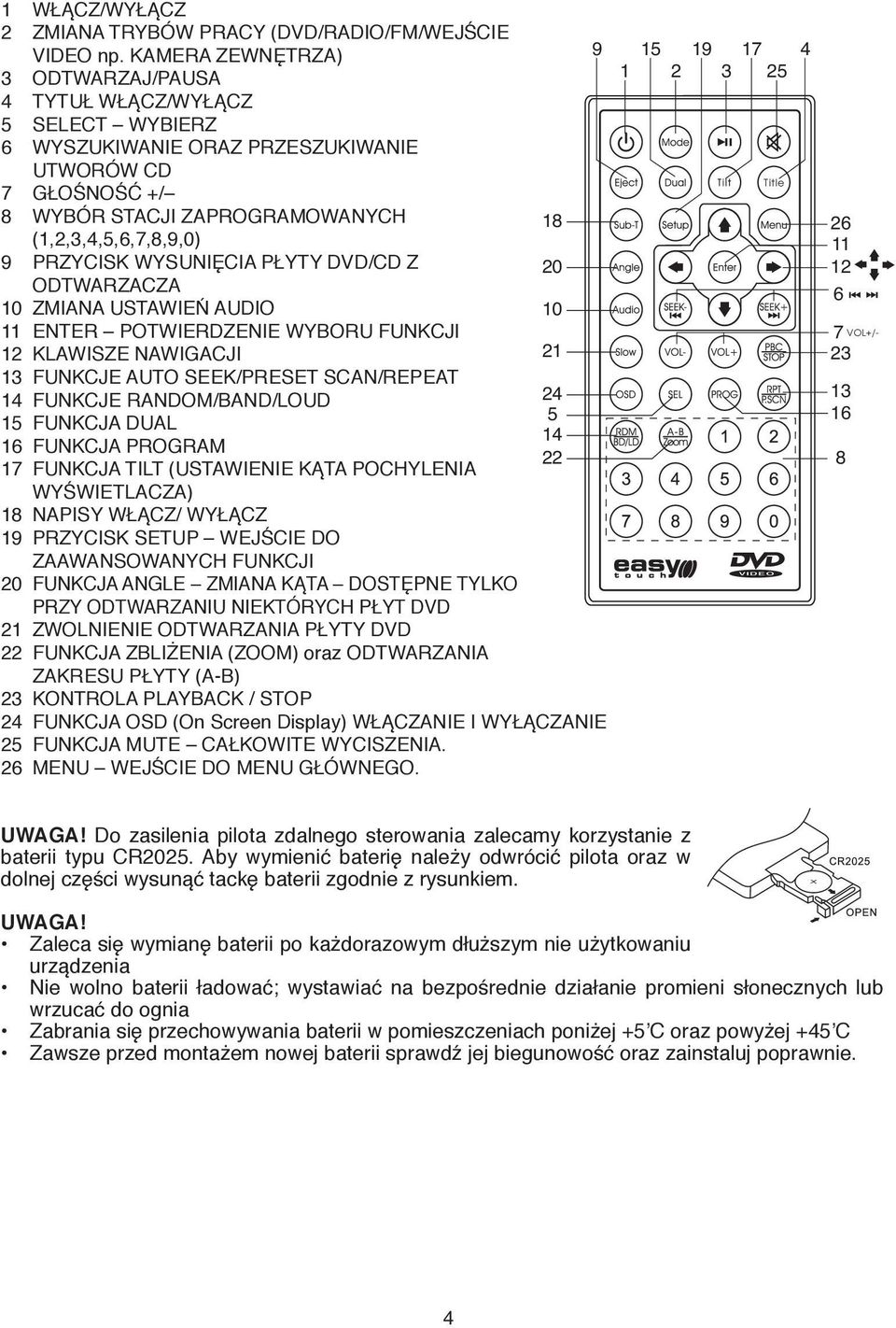 (1,2,3,4,5,6,7,8,9,0) 18 9 PRZYCISK WYSUNIĘCIA PŁYTY DVD/CD Z ODTWARZACZA 20 10 ZMIANA USTAWIEŃ AUDIO 10 11 ENTER POTWIERDZENIE WYBORU FUNKCJI 12 KLAWISZE NAWIGACJI 21 13 FUNKCJE AUTO SEEK/PRESET