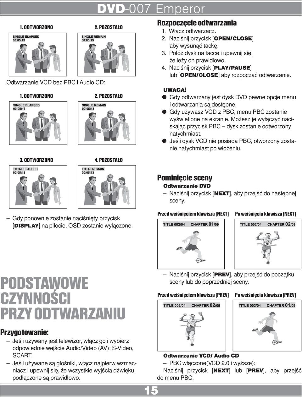 Gdy odtwarzany jest dysk DVD pewne opcje menu i odtwarzania są dostępne. Gdy używasz VCD z PBC, menu PBC zostanie wyświetlone na ekranie.