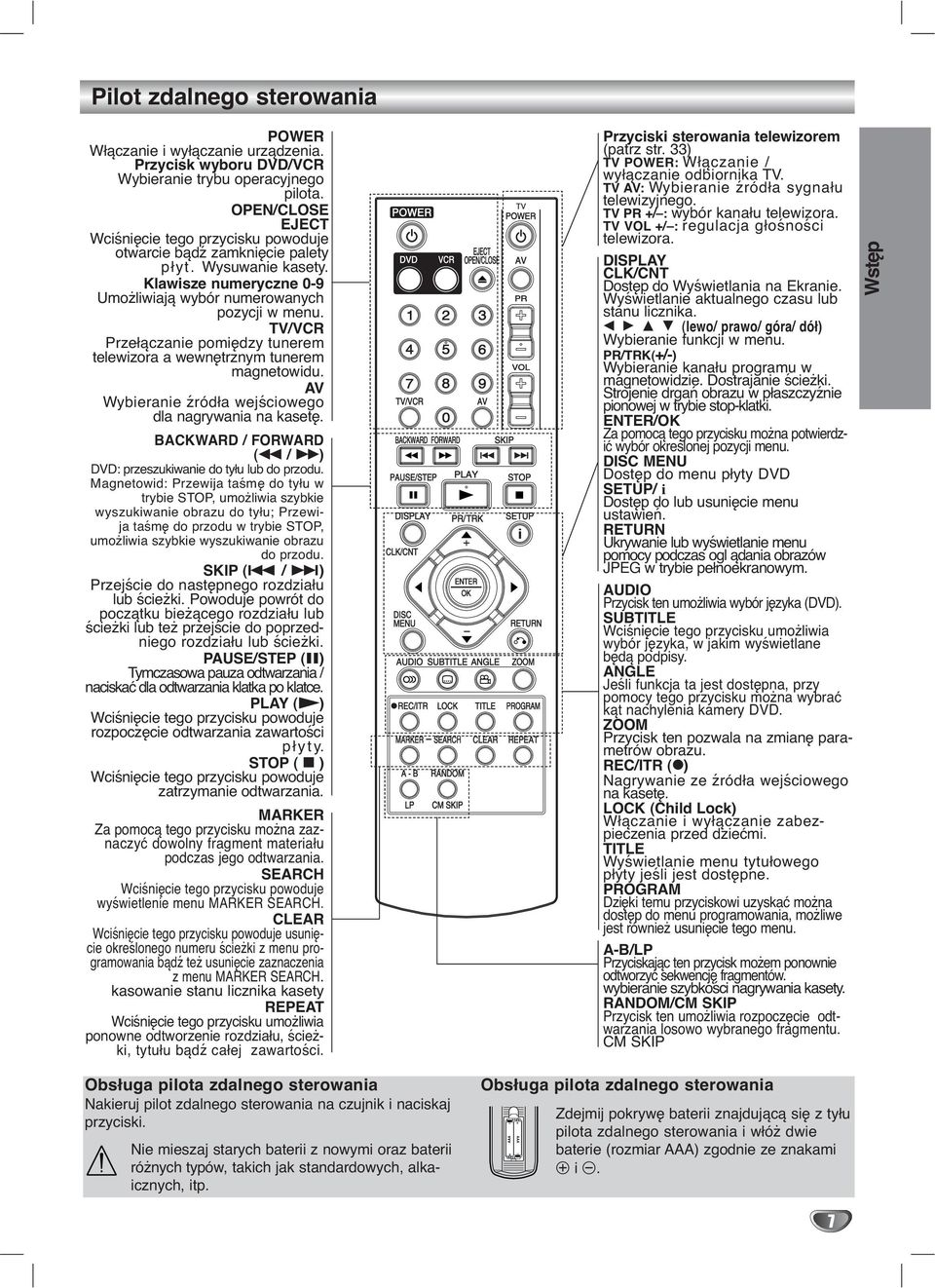 TV/VCR Przełączanie pomiędzy tunerem telewizora a wewnętrznym tunerem magnetowidu. AV Wybieranie źródła wejściowego dla nagrywania na kasetę.