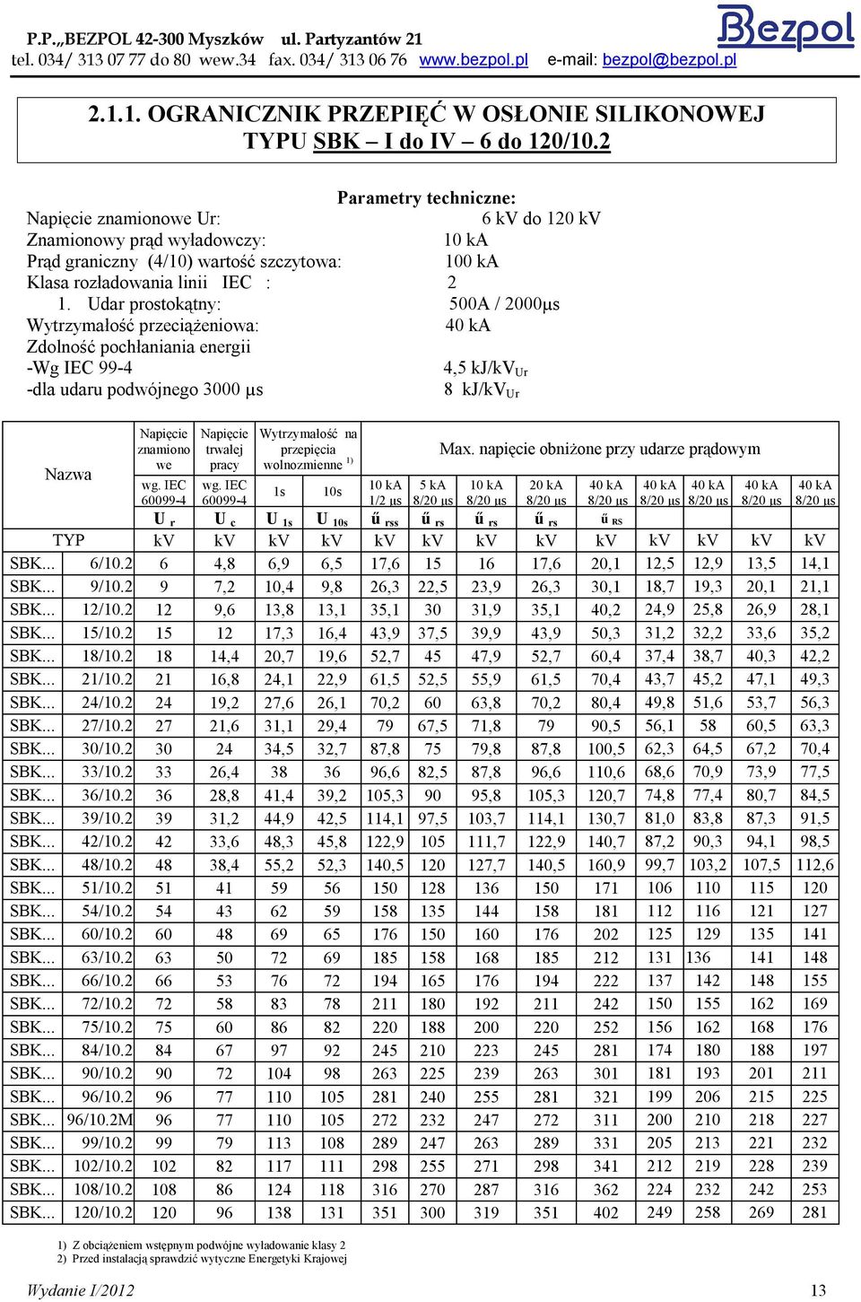 Udar prostokątny: 500A / 2000µs Wytrzymałość przeciążeniowa: 40 ka Zdolność pochłaniania energii -Wg IEC 99-4 4,5 kj/kv Ur -dla udaru podwójnego 3000 µs 8 kj/kv Ur Nazwa znamiono we wg.